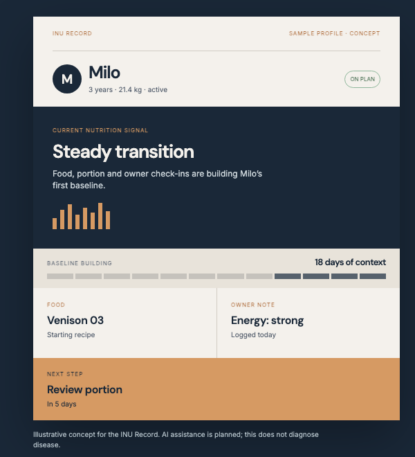Concept preview of the INU Record for Milo